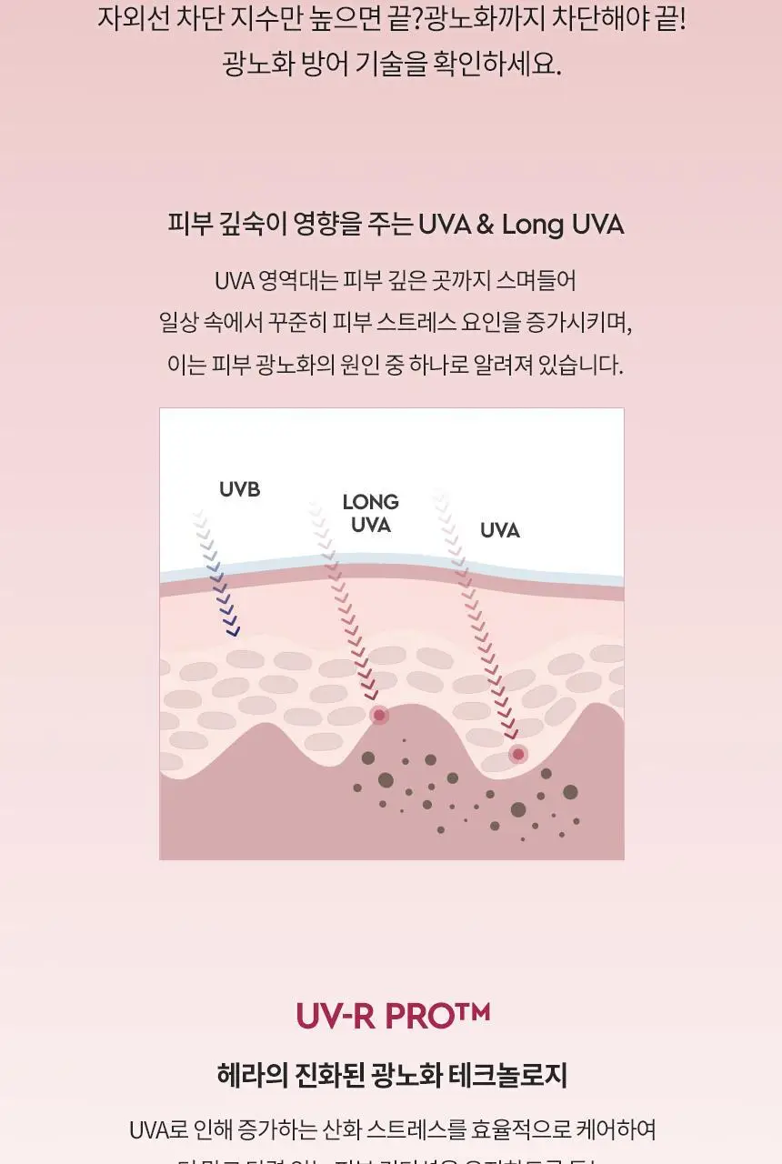 [NEW/톤보정] 헤라 UV프로텍터 6종 기획/단품 상세페이지 77